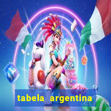 tabela argentina torneo betano